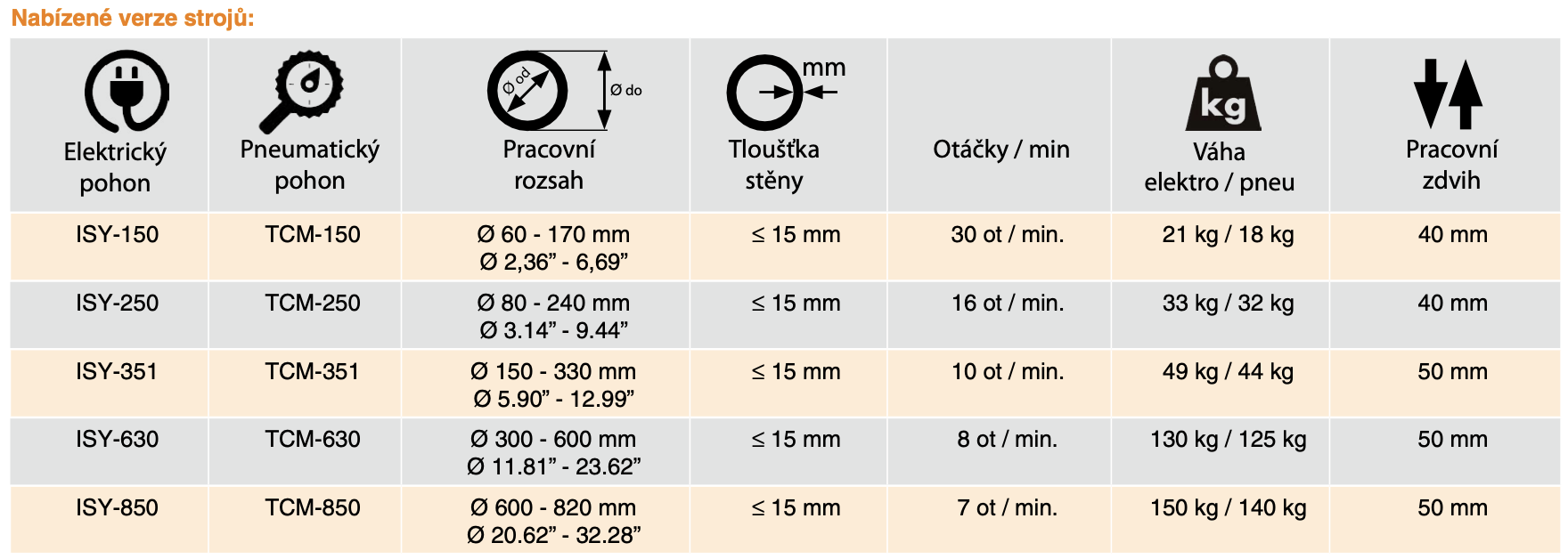 PIPE-LINE2